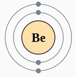 Be 鈹 輕元素 