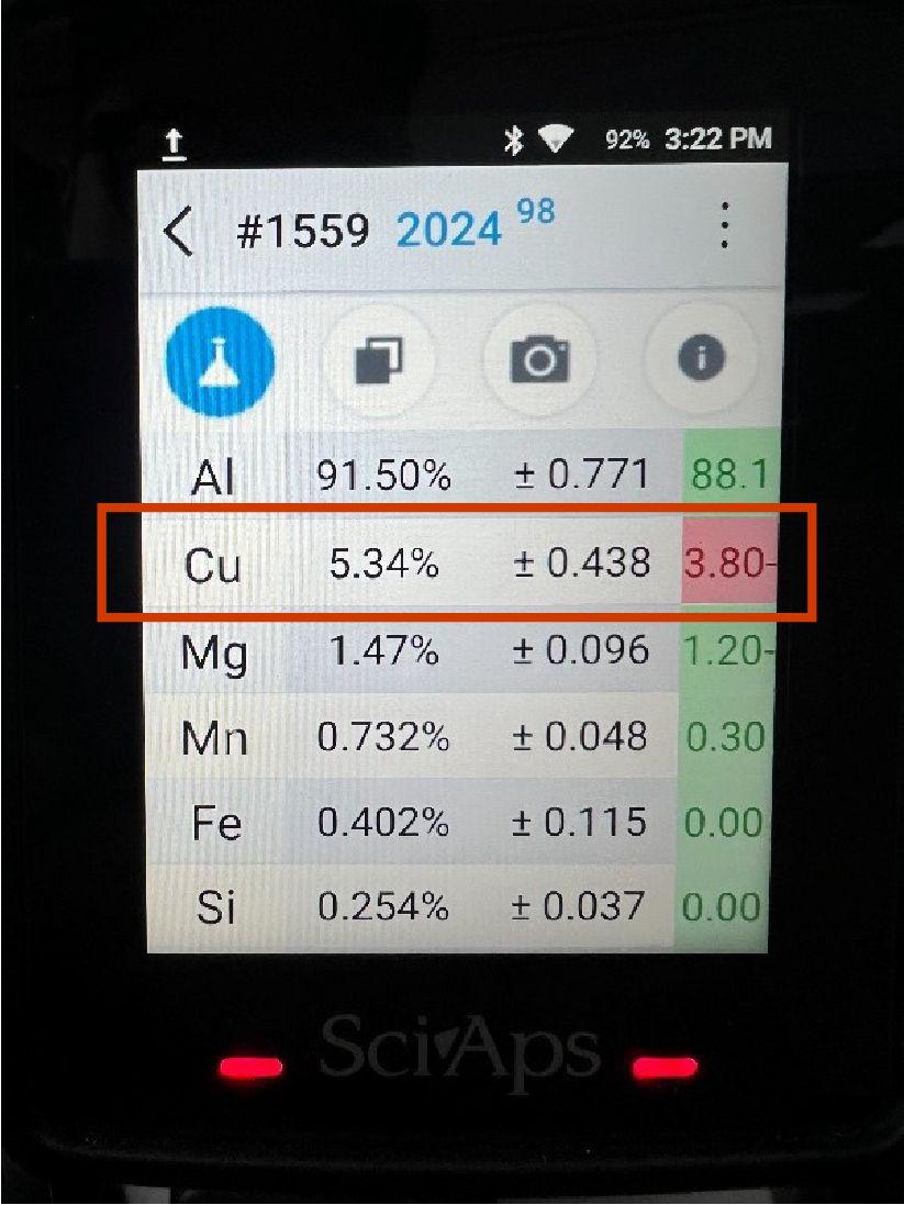 LIBS檢測鋁合金2000系列中銅元素含量