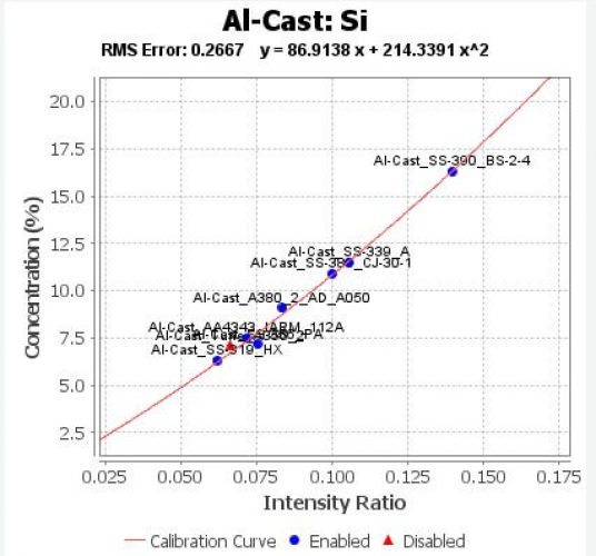 LIBZ_OES_Analysis_03 LIBZ_OES_Analysis_03
