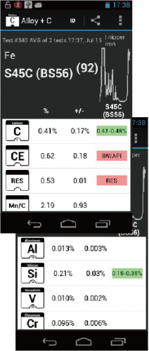 S45C S45C